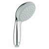 Ручной душ Grohe New Tempesta 27852000