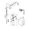 Кухонный смеситель Grohe Red Duo 30083000