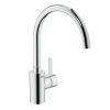 Кухонный смеситель Grohe Eurosmart 32843000