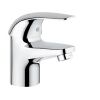 Смеситель для умывальника Grohe Start Eco 23265000