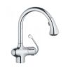 Кухонний змішувач Grohe Zedra 32462000