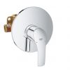 Смеситель для душа Grohe Eurosmart New 33556002