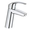 Смеситель для умывальника Grohe Eurosmart New 2339510E