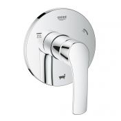 Grohe Eurosmart New 19972002