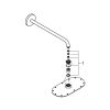 Верхний душ Grohe Rainshower® Cosmopolitan 26170000