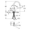 Кухонный смеситель Grohe Concetto 32663DC1