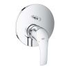 Смеситель для ванны Grohe Eurosmart 24043002