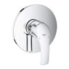 Смеситель для душа Grohe Eurosmart 24042002