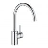 Кухонний змішувач Grohe Eurosmart Cosmopolitan 32843002