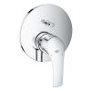 Душова система Grohe Eurosmart 26416SC3